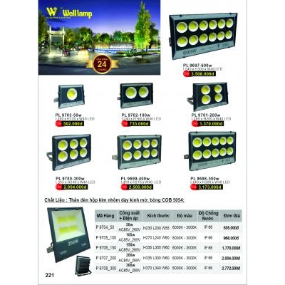Đèn Pha Led Chiếu Sâu PL 9697-9701-9702-9703